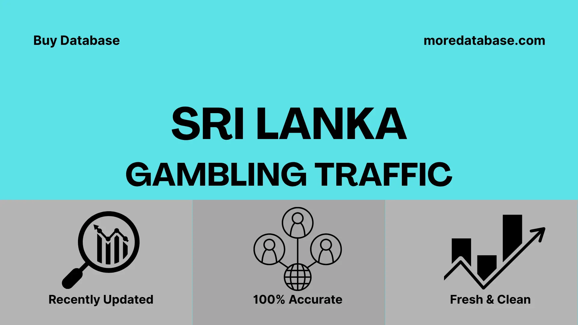 Sri Lanka Gambling Traffic